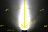 Moon RIGEL LITE 500 Rechargeable - Ljós