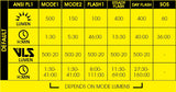 Moon RIGEL LITE 500 Rechargeable - Ljós